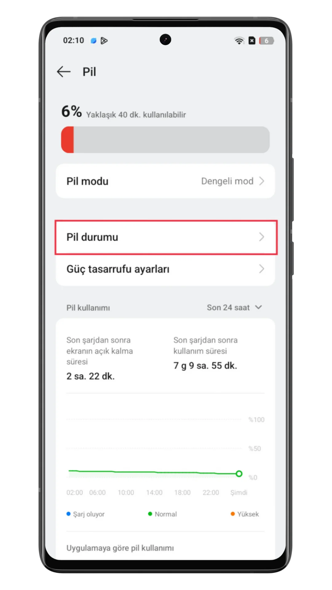oppo akıllı şarj özelliği