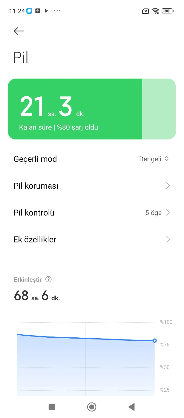 redmi pil ayarı